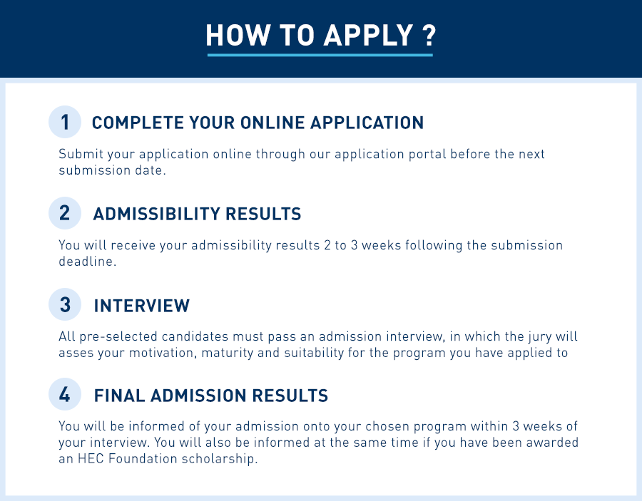 howtoapply_openday