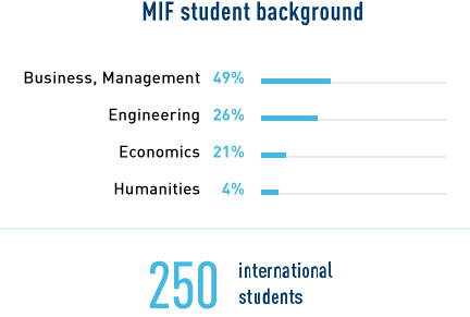 stats_origines-chiffre_MiF