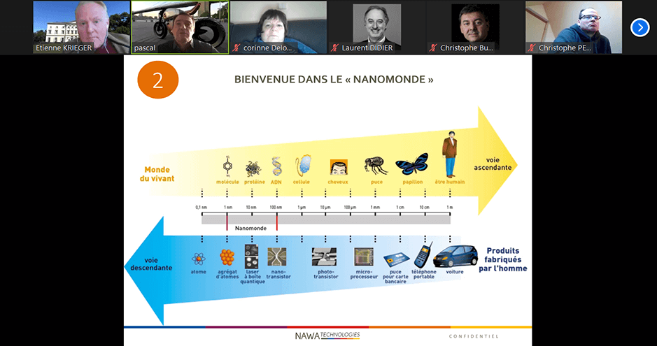 Club HEC Challlenge+ - Conf.; nanotechnologies janvier 2021