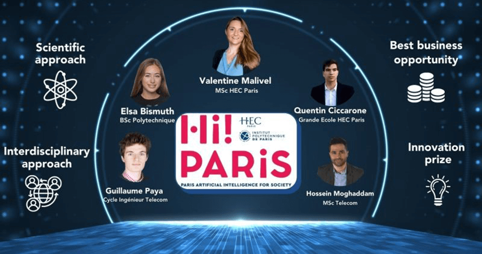 Hickathon Hi! Paris - mars 2021 - Team 25