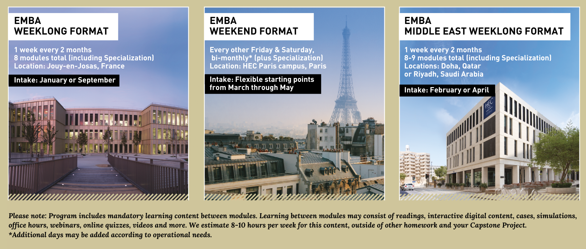 EMBA Intakes format