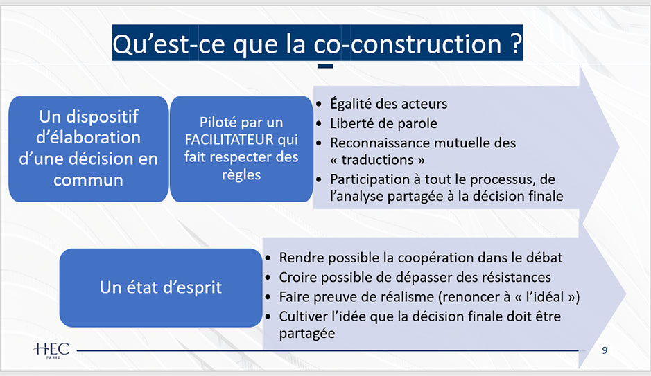 Screenshot définition de la co-construction dans la négociation