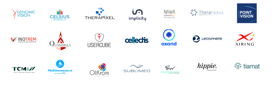 Logos Startups Challenge +