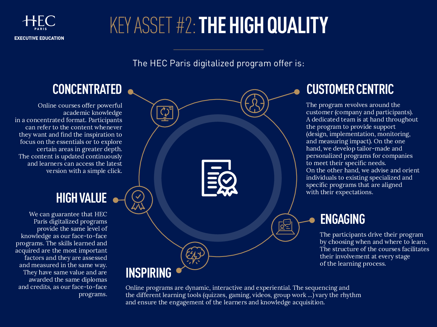File presenting the second key asset high quality