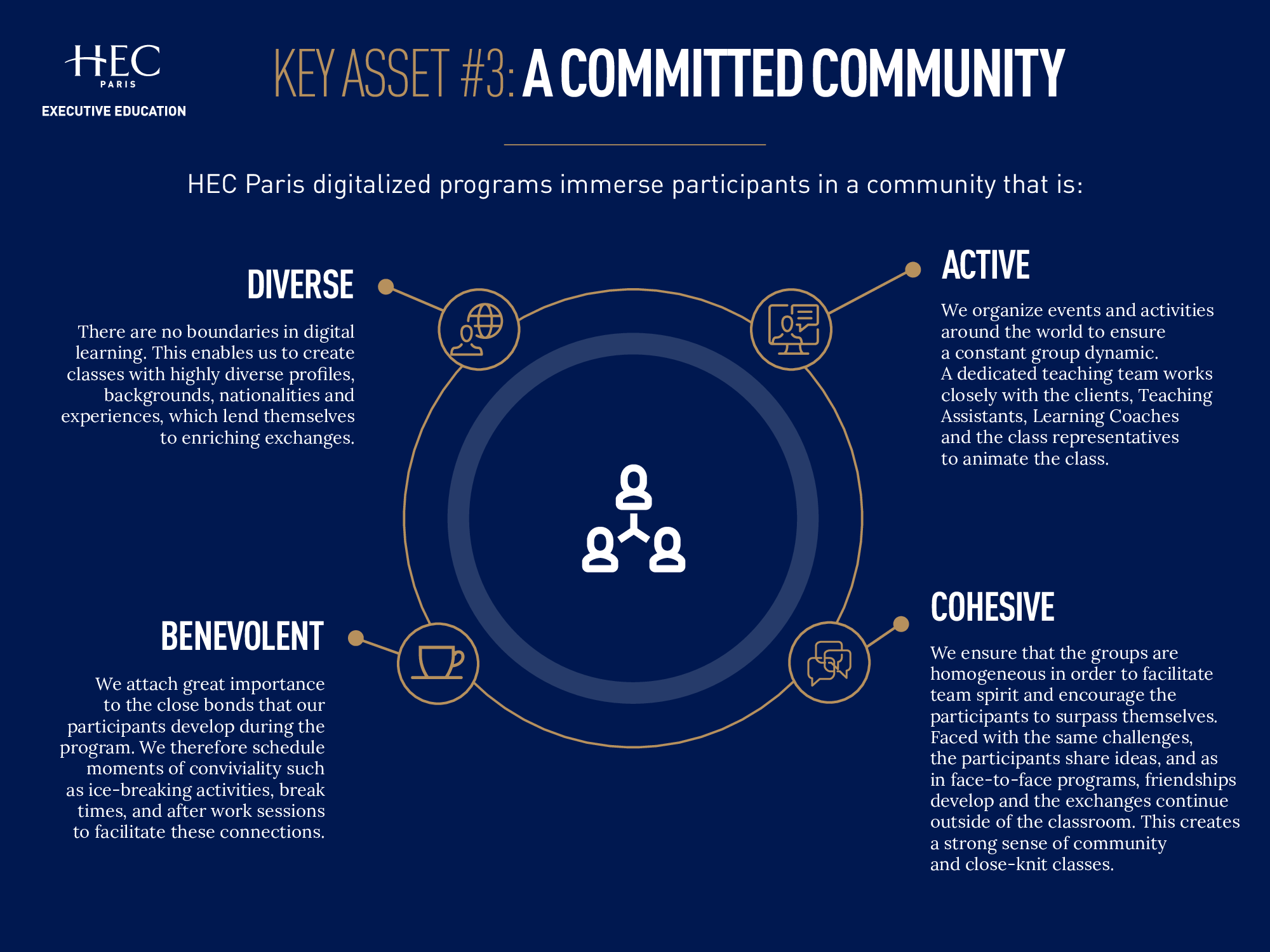 File presenting the third key asset committed community