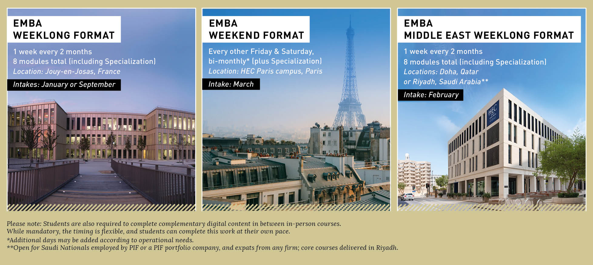 HEC Paris EMBA intake options