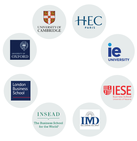 Logos universities circle