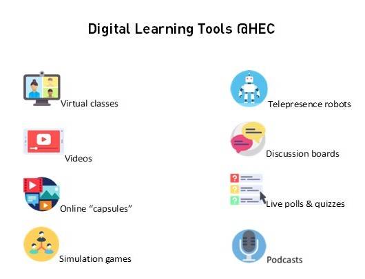 Digital Learning Tools HEC