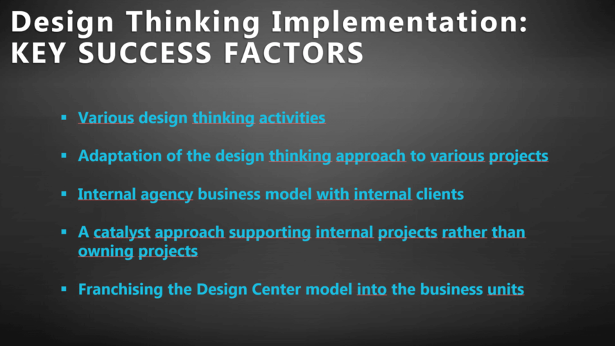 design thinking implementation factors - sihem jouini