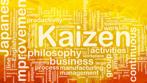 words: "kaizen", "philosophy", and others