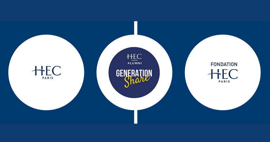 Fondation - generation Gen share